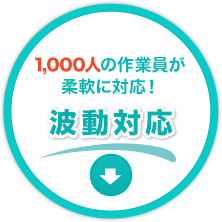 1,000l̍ƈ_ɑΉIgΉ