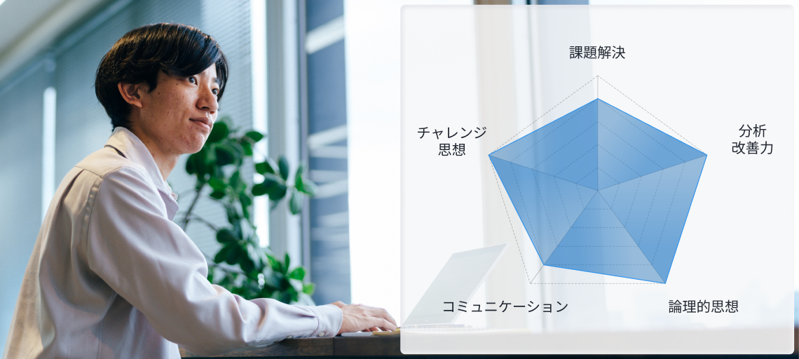 窓際でノートパソコンに向かう男性と、その横に表示されたレーダーチャート。男性は白いシャツを着て、真剣な表情で前を見つめている。背景には観葉植物と窓からの自然光が映り込んでいる。レーダーチャートには以下の項目が表示されている。『課題解決(4）』、『分析改善力(5）』、『論理的思考力(5）』、『コミュニケーション(4）』、『チャレンジ思想(5）』。